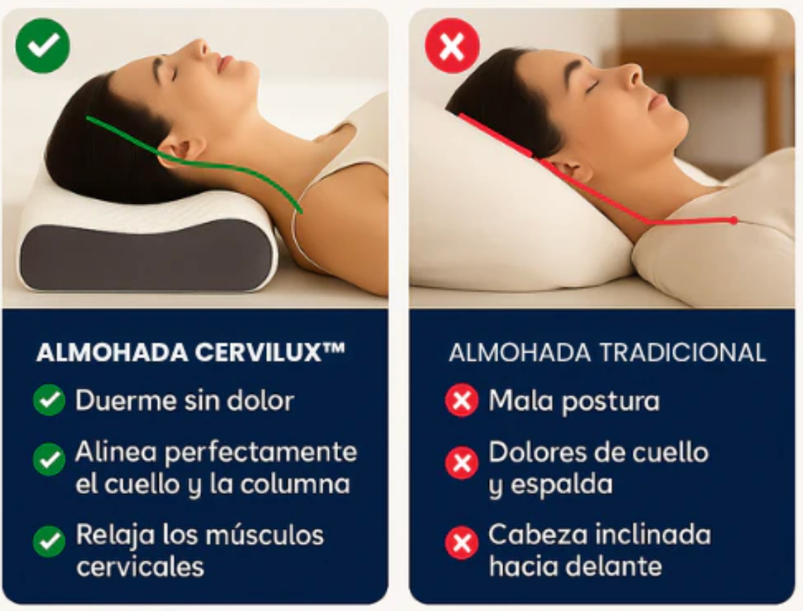 Almohada Ortopédica Cervical de Descanso